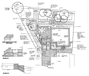 [Example detailed design]